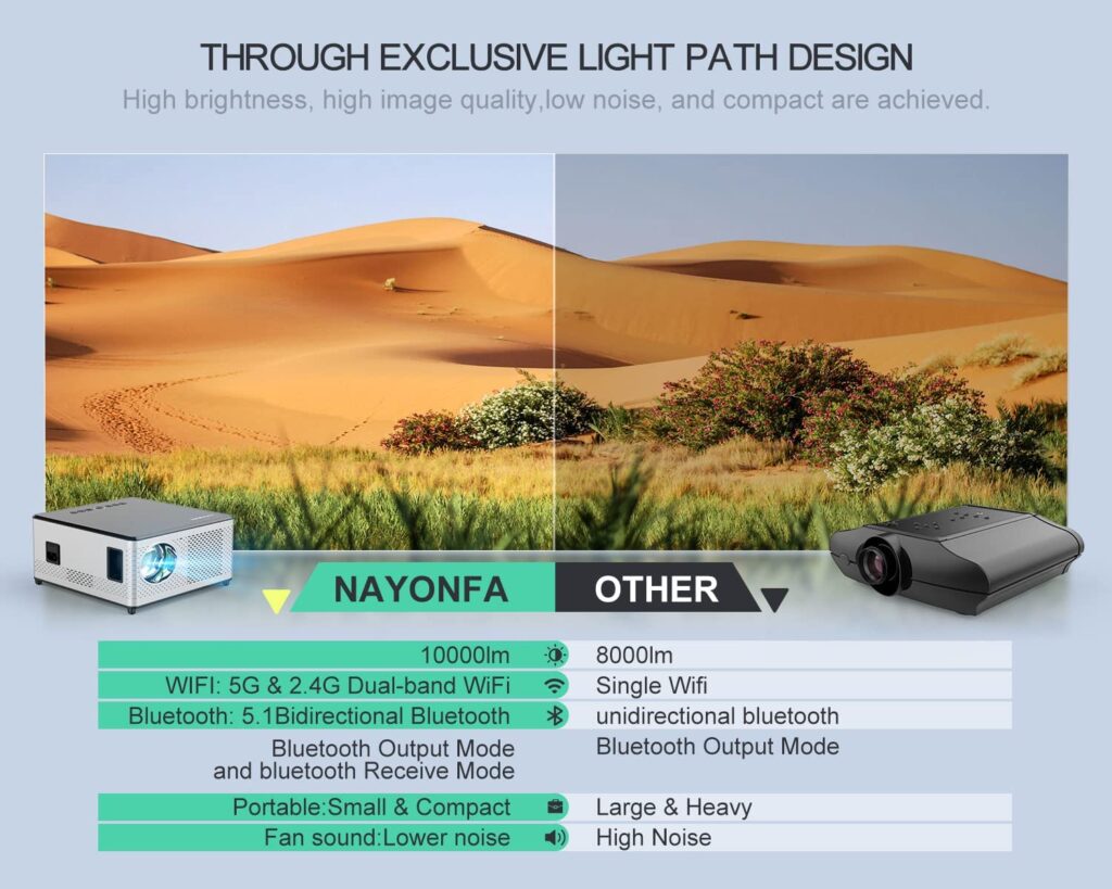 light path design