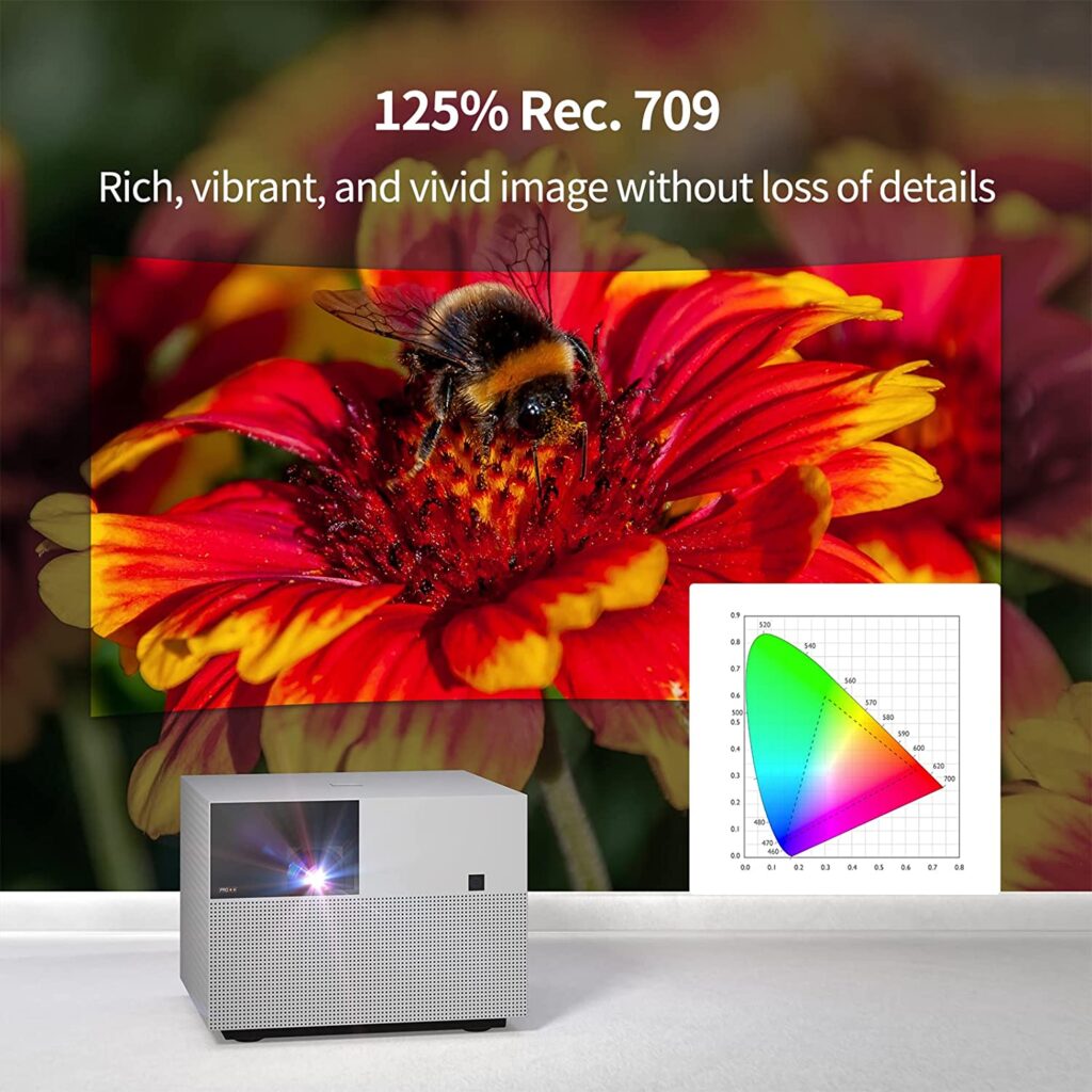 rich color wemax vogue pro 1080p projector