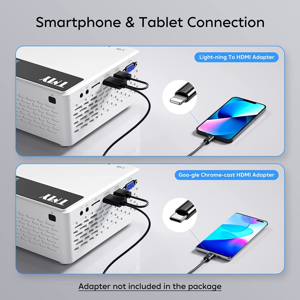 smartphone and tablet connection