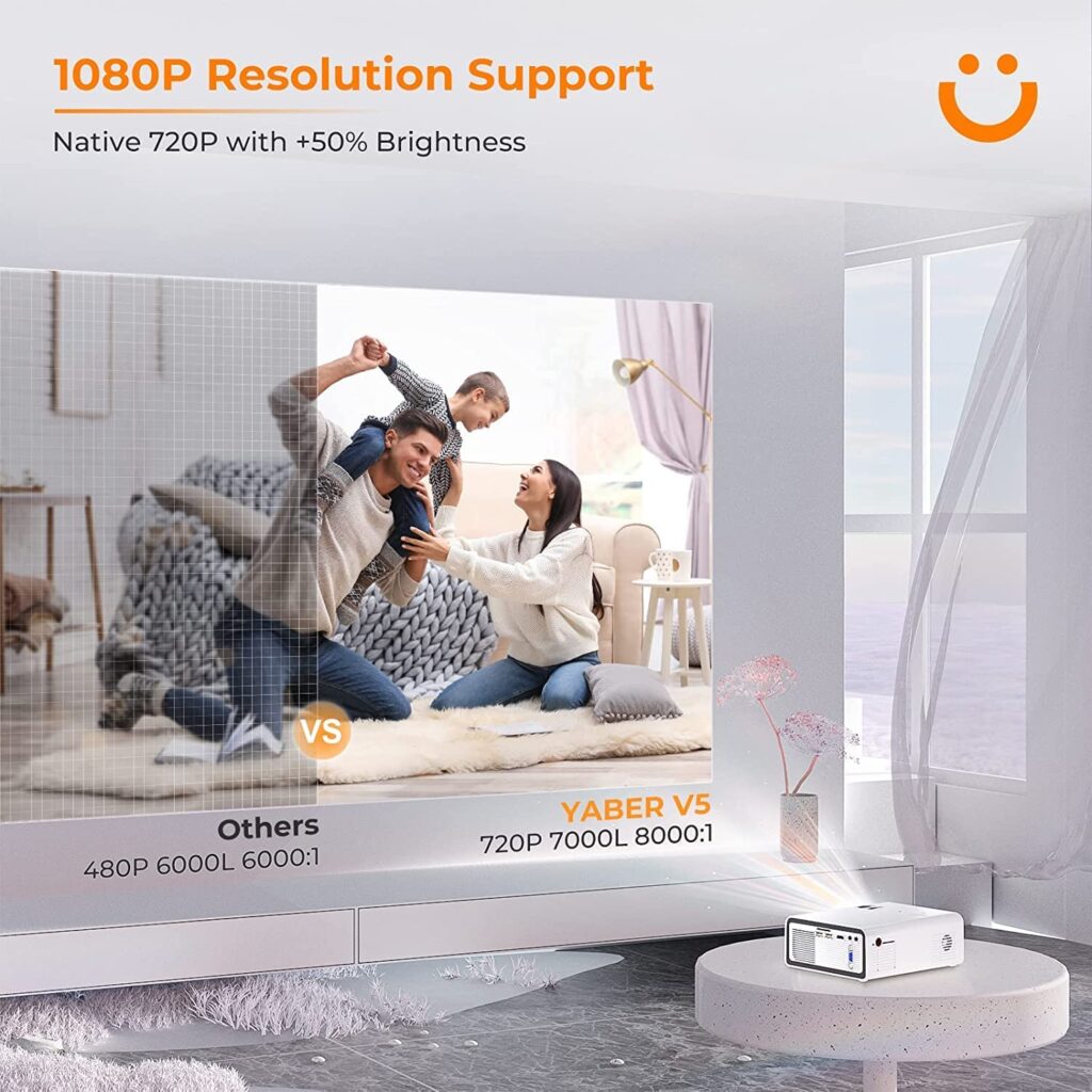 yaber wifi porjector 1080p support resolution