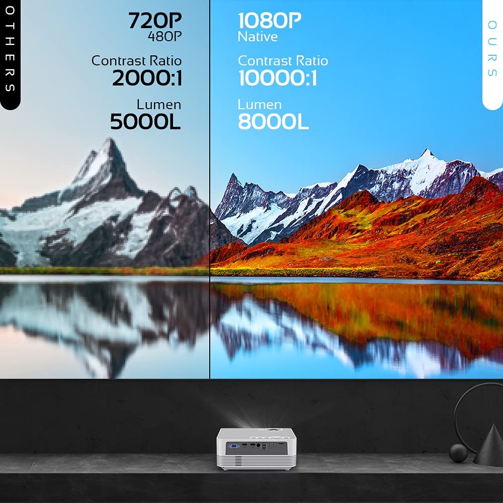 1080p dbpower projector