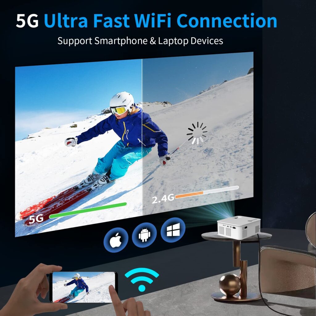 5g ultra fast wifi connection