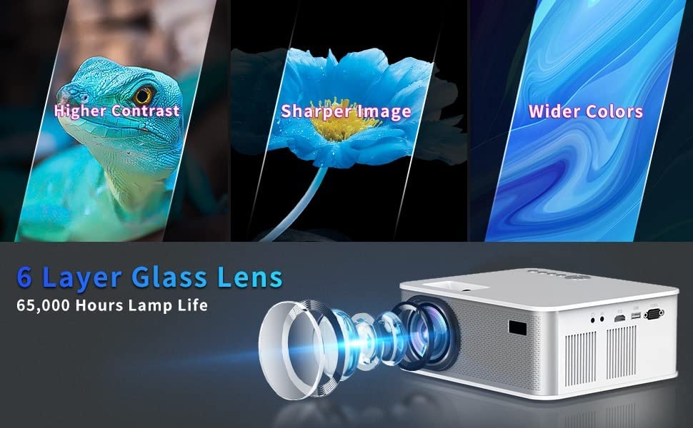 6 layers glass lens