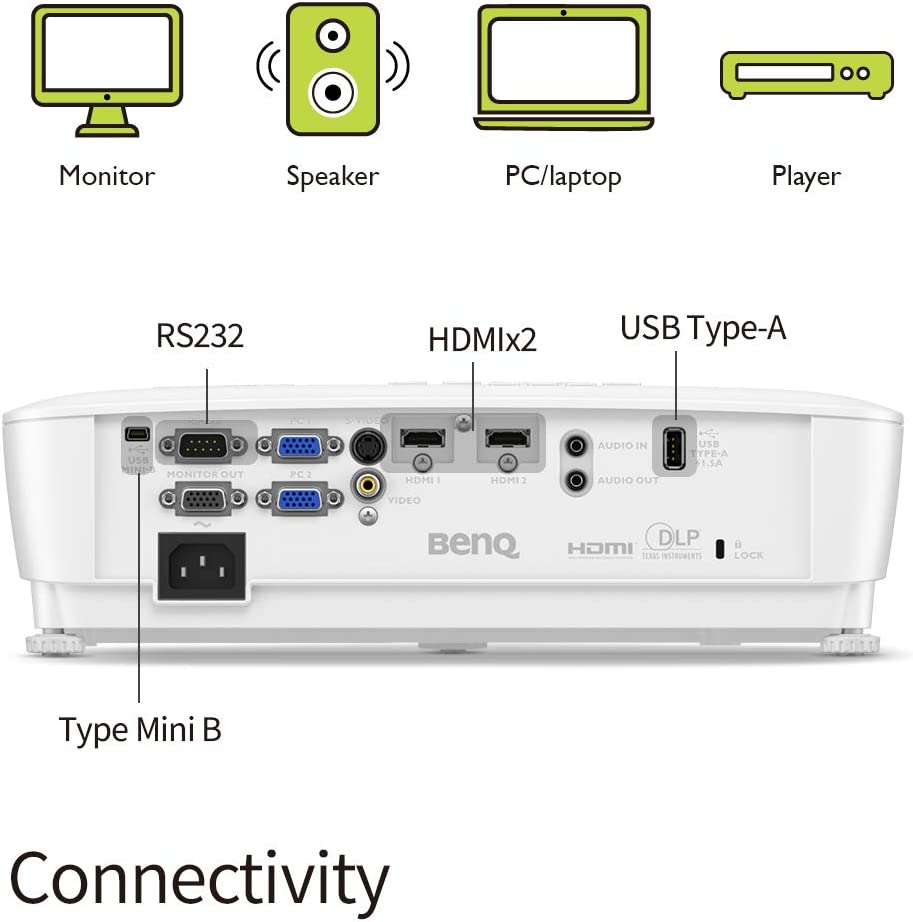 benq projector connectivity