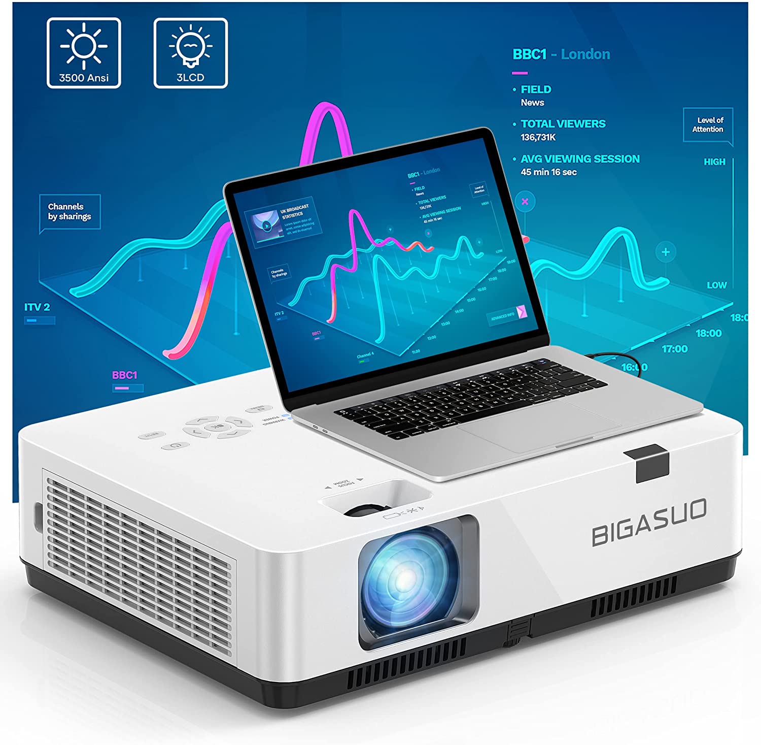 bigasuo business projector - 3-lcd 3500 ansi lumens