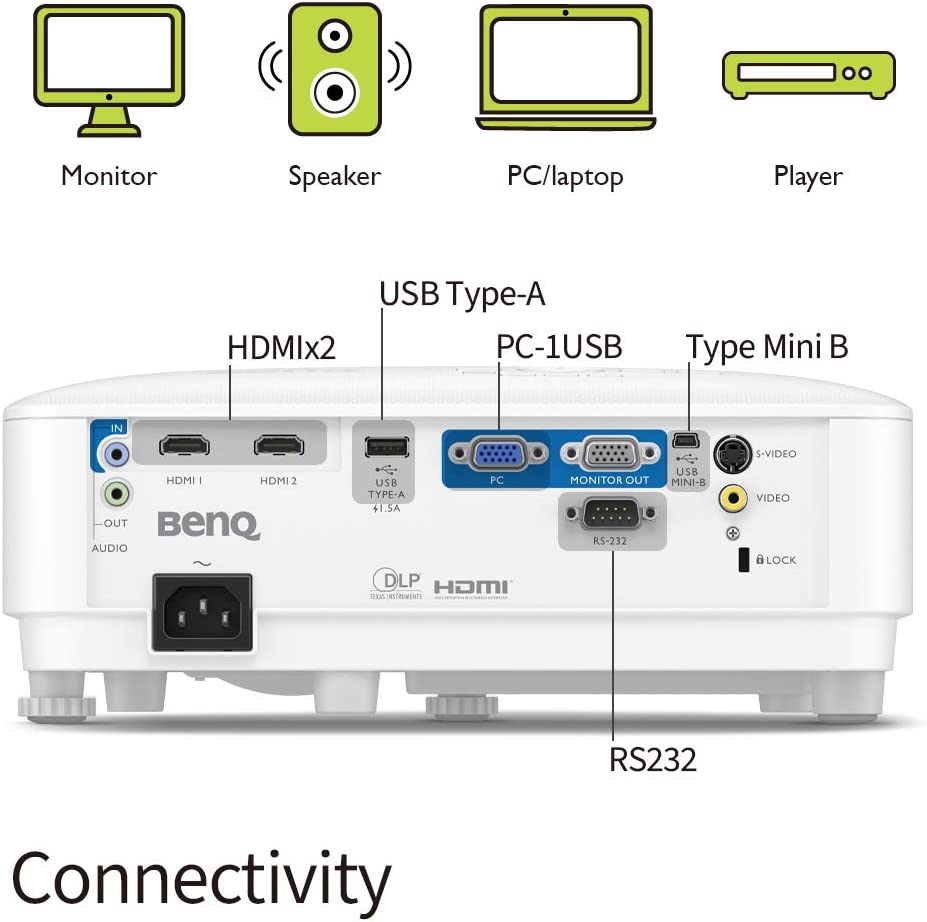 dual hdmi usb connection BenQ WXGA Business Projector (MW560)