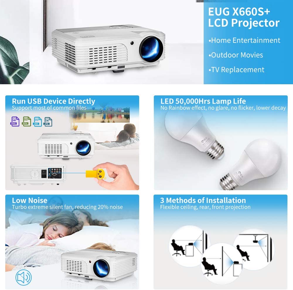 eug lcd projector