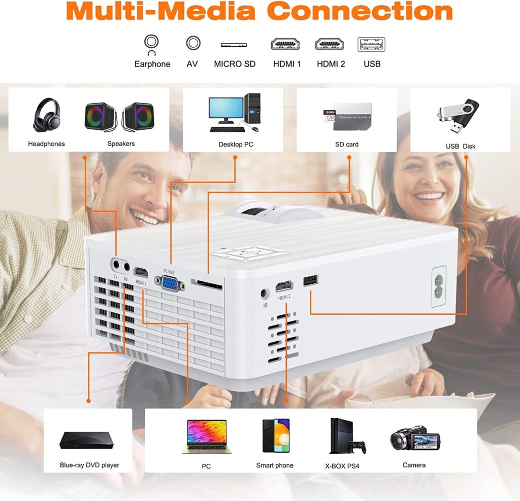 multimedia connection
