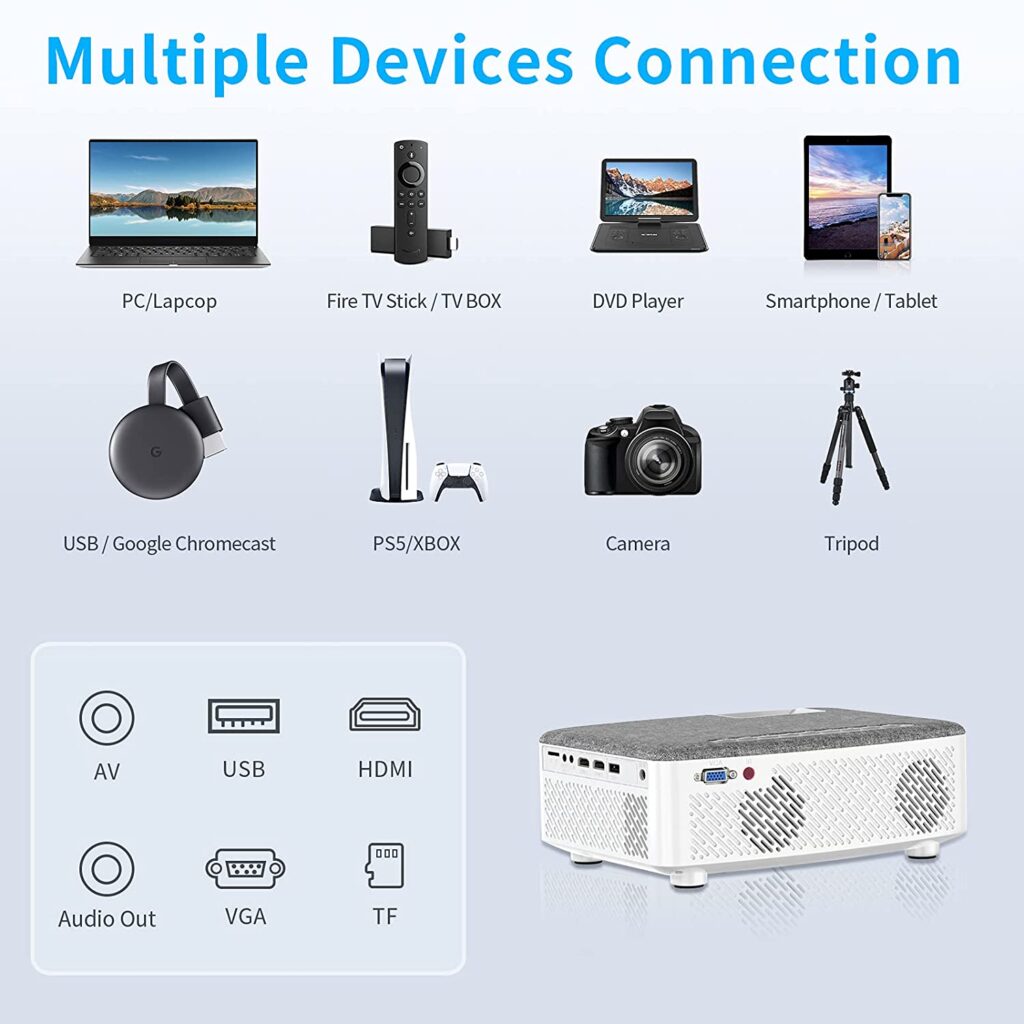 multiple device connection