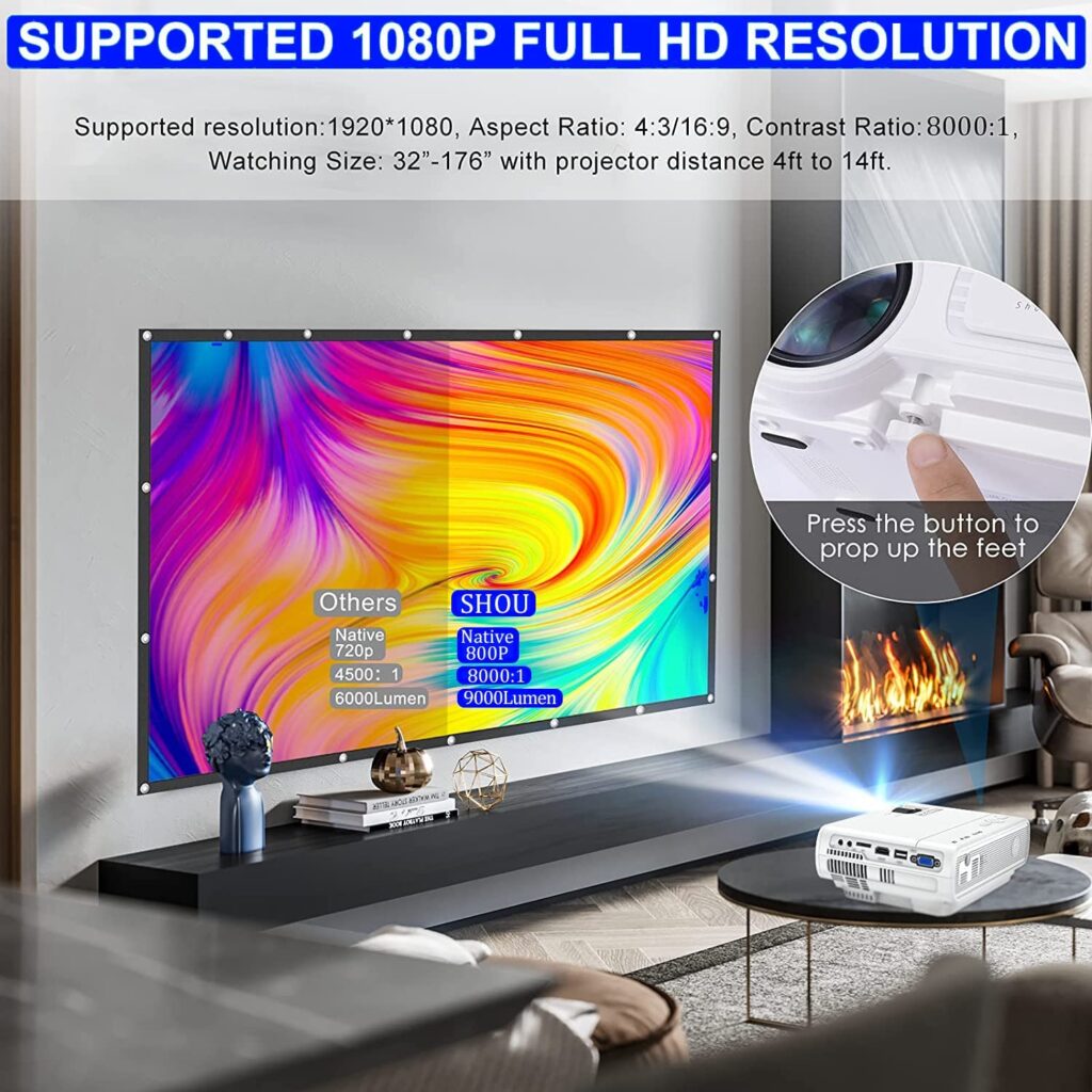 shou 1080p supported projector