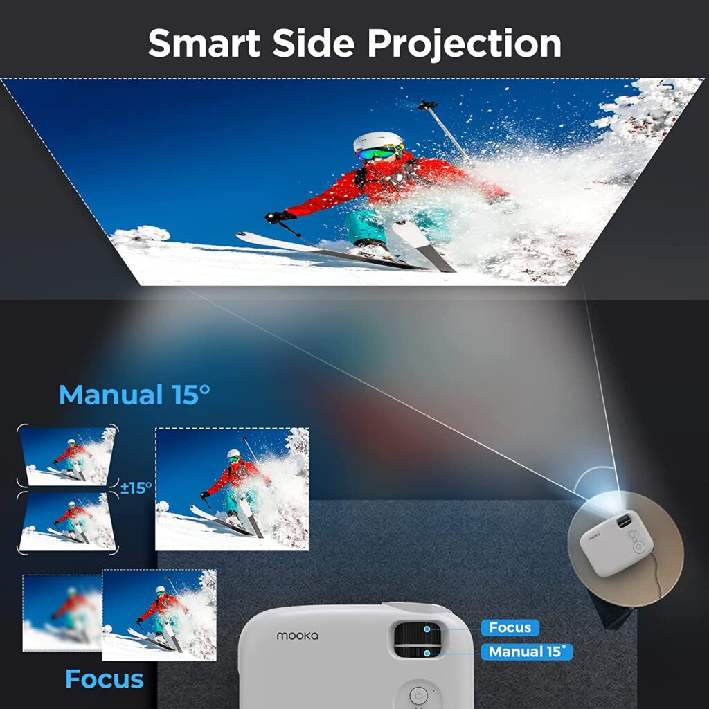 smart side projection