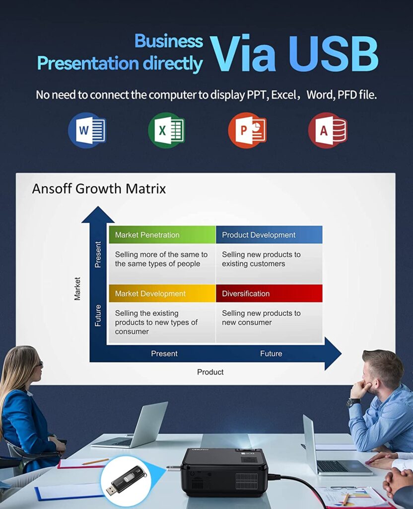 usb presentation