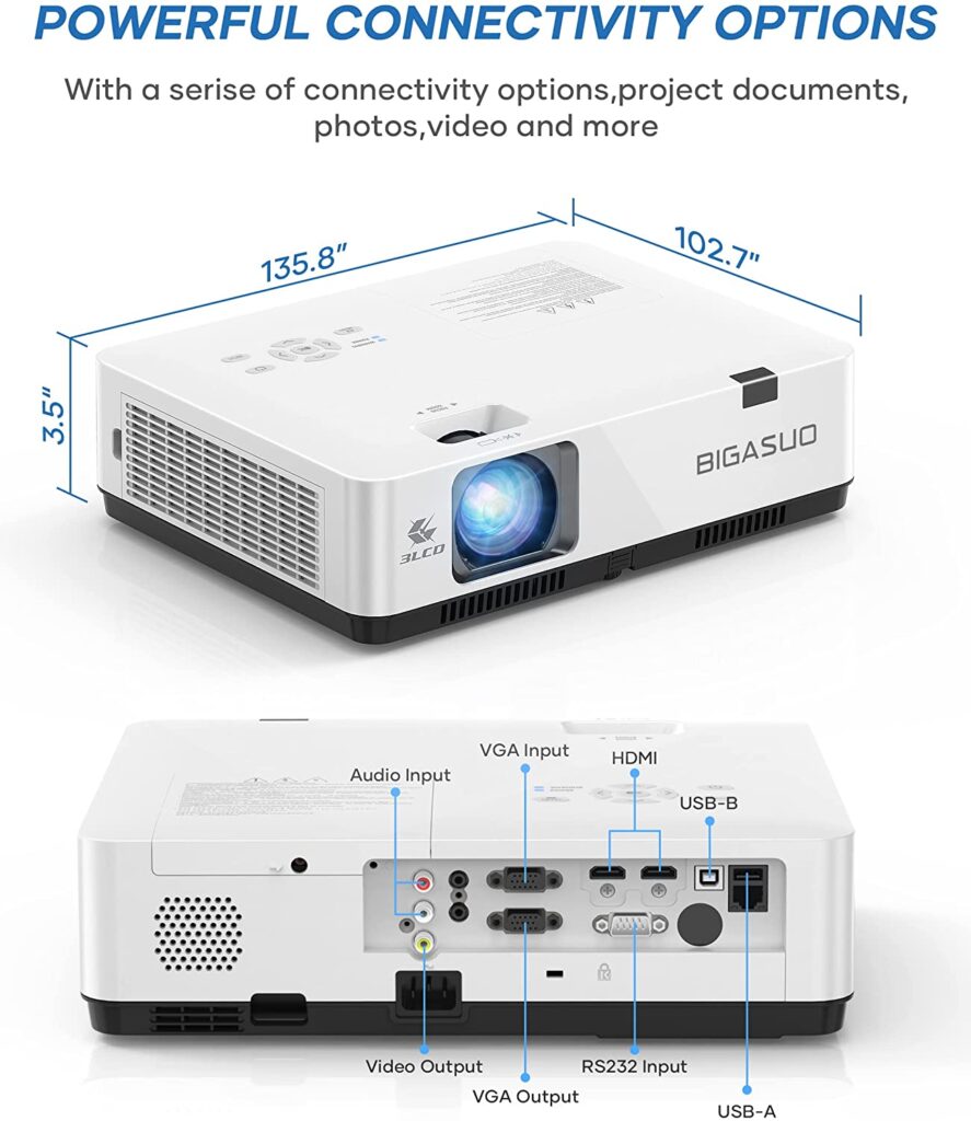 wide connectivity methods - usb - hdmi - vga