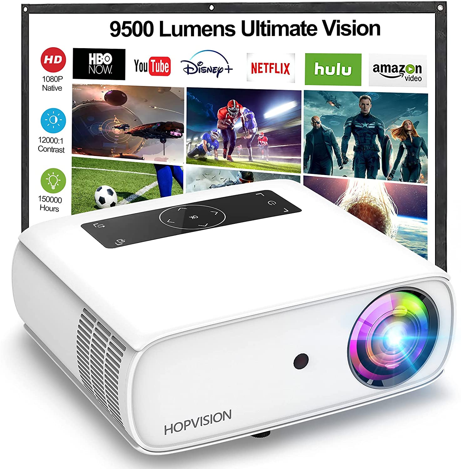 HopVision Projector Review, Pros & Cons