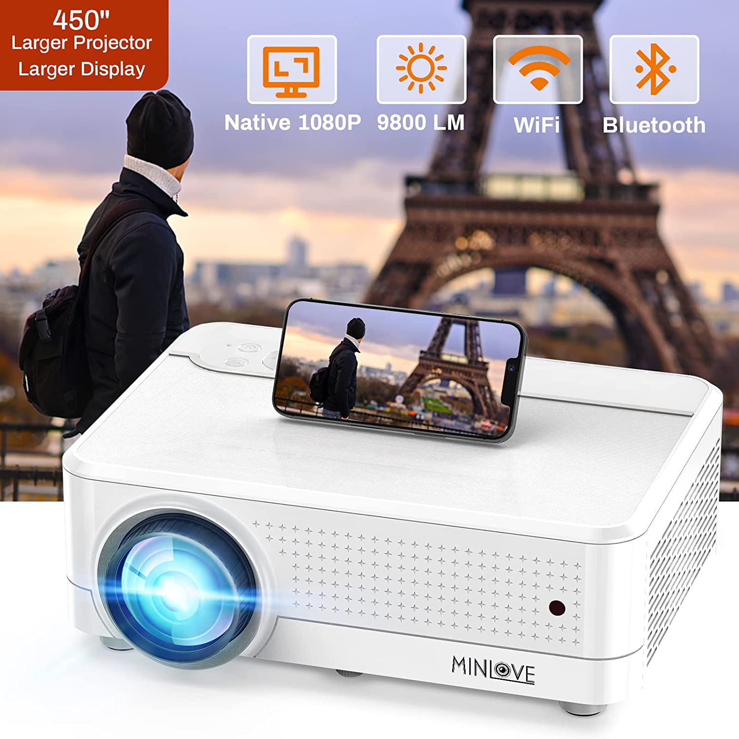 MINLOVE Projector Review