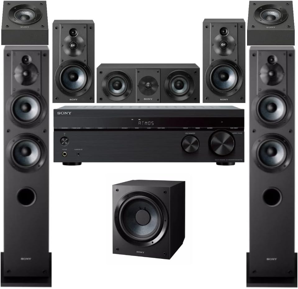Sony STR-DH790 7.2-ch Receiver
